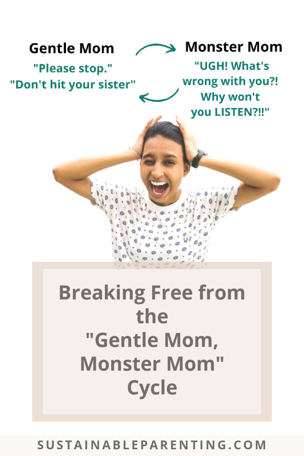 Gentle Mom vs. Monster Mom cycle